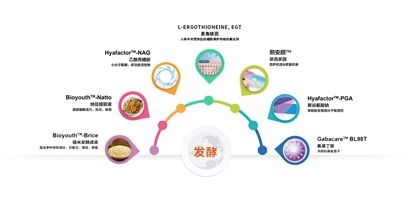 中國香料香精化妝品工業(yè)協(xié)會(huì)