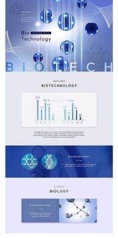 未來生物科技醫療醫學DNA遺傳基因分子藥品研發網頁PSD分層素材