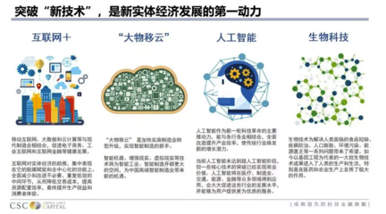 王廣宇內(nèi)部分享實(shí)錄 | 新實(shí)體經(jīng)濟(jì):科技賦能與金融導(dǎo)引